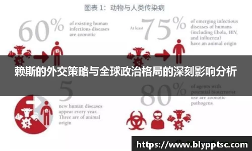 赖斯的外交策略与全球政治格局的深刻影响分析