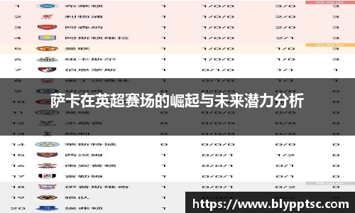 易游